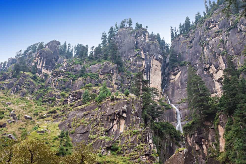 backpacking india