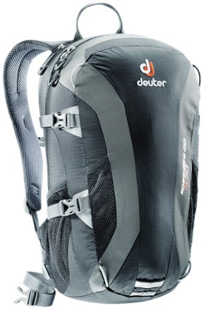 Small but mighty backpack Best Small backpack
