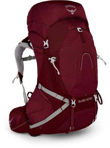 best travel backpack 2021