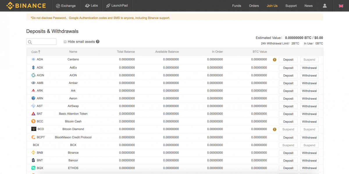 Best Crypto Exchanges