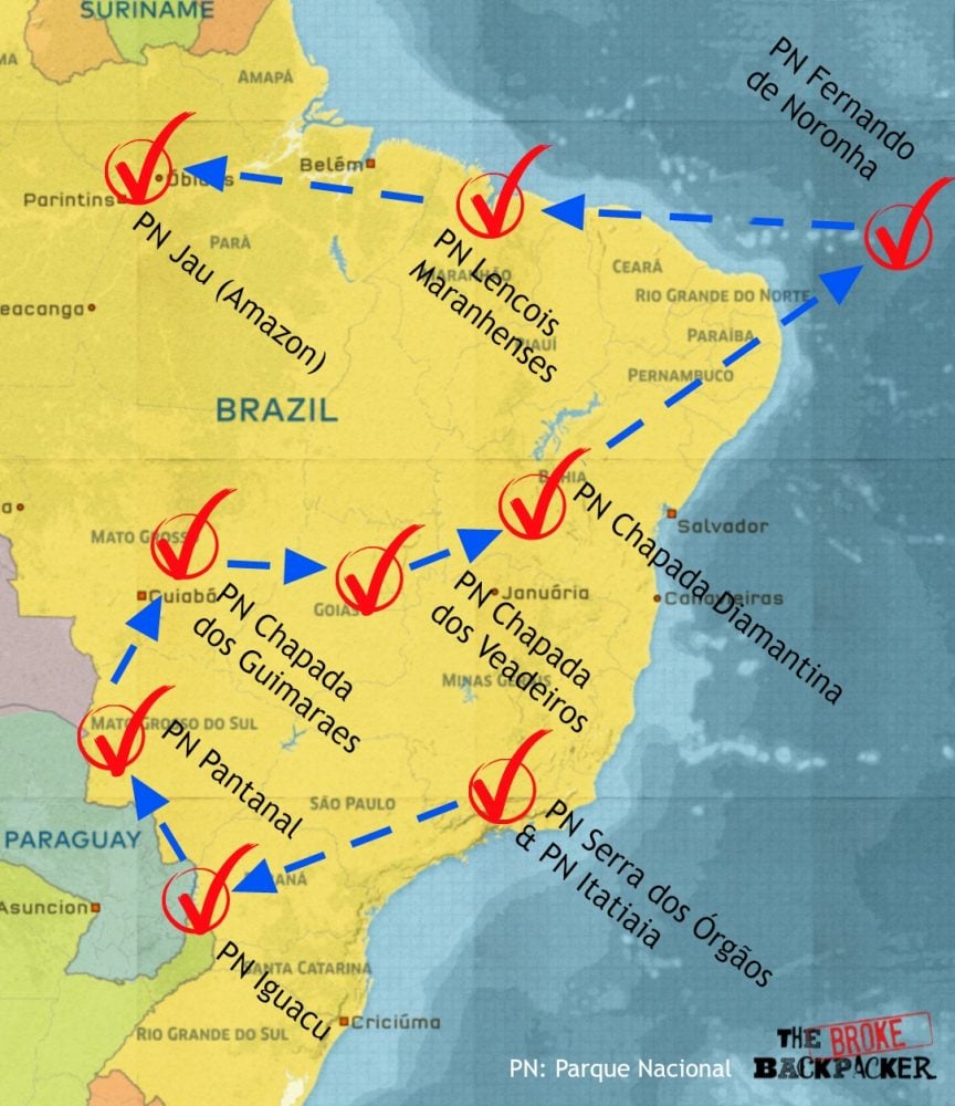 Backpacking Brazil Itinerary and Route
