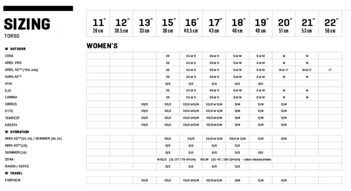 north face bag size chart