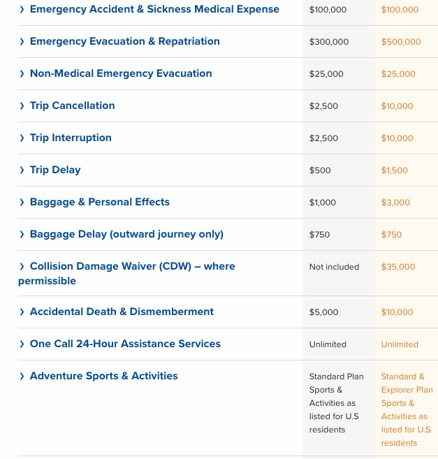 world nomads travel insurance review