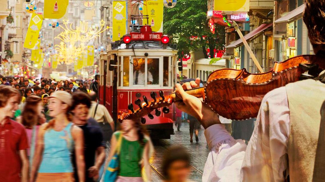 Things To Do In Turkey