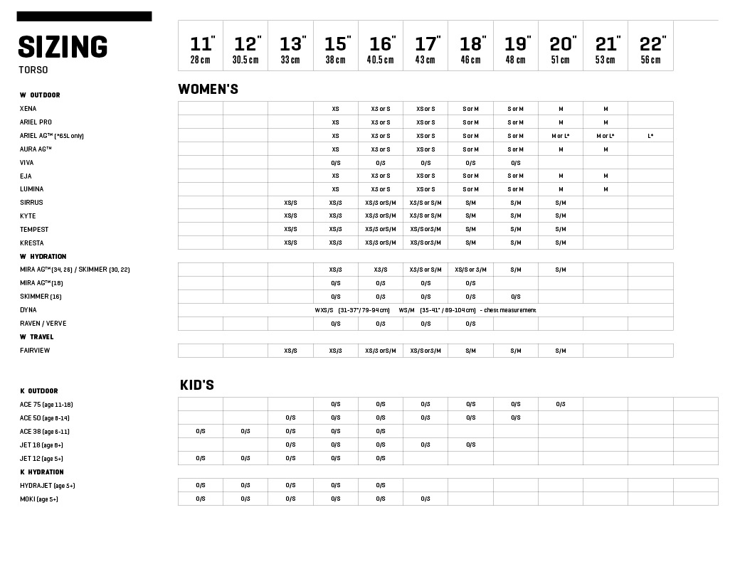 Osprey Porter 46 Size Guide