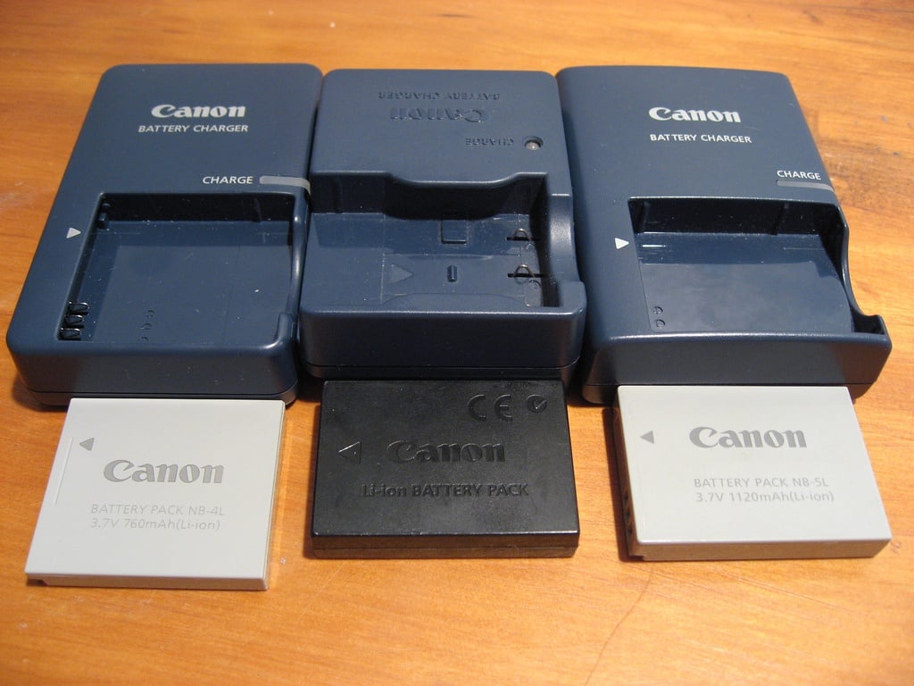 best camera accessories spare batteries