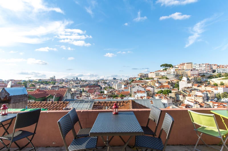 This is Lisbon Hostel - Top Lisbon hostel for solo travellers