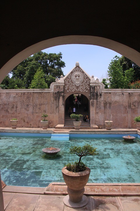 Kraton, Yogyakarta
