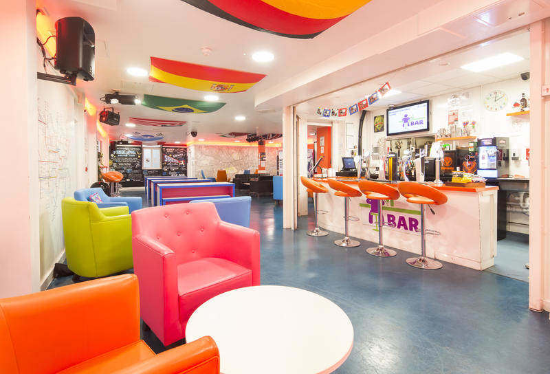 SoHostel london itinerary