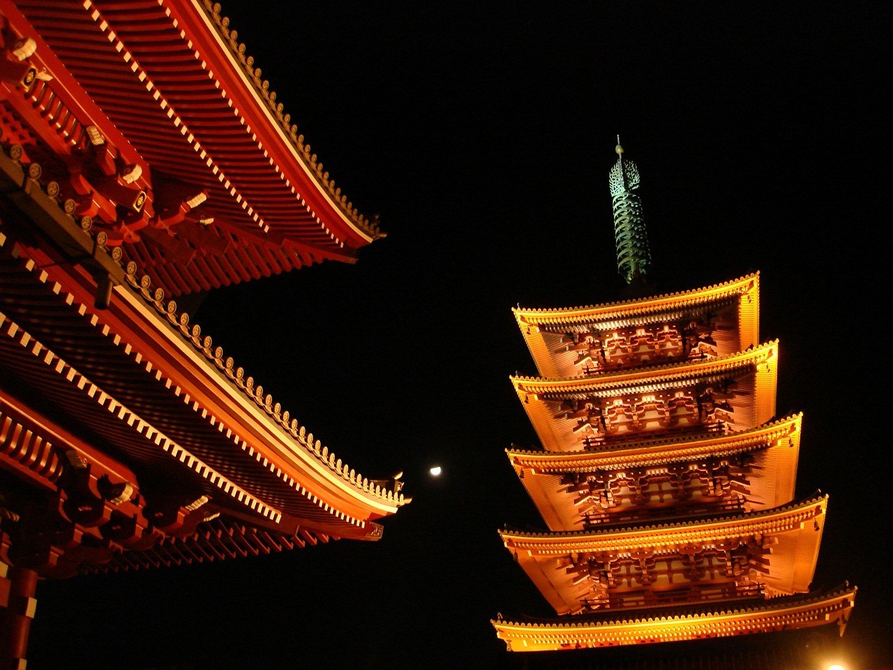 Ancient Temple Senso-ji