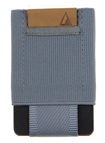Nomatic Slim Minimalist Wallet