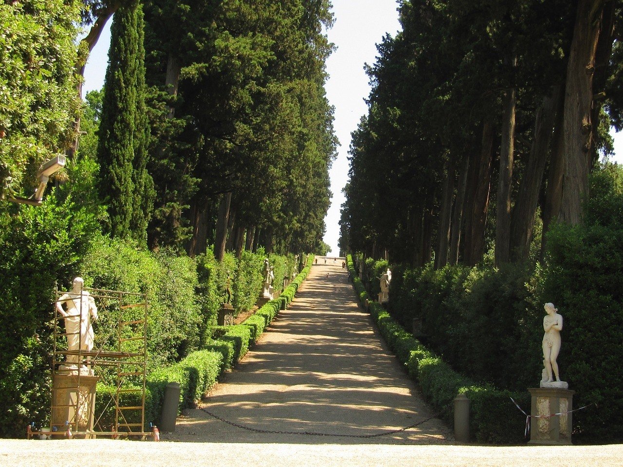 The Boboli Gardens