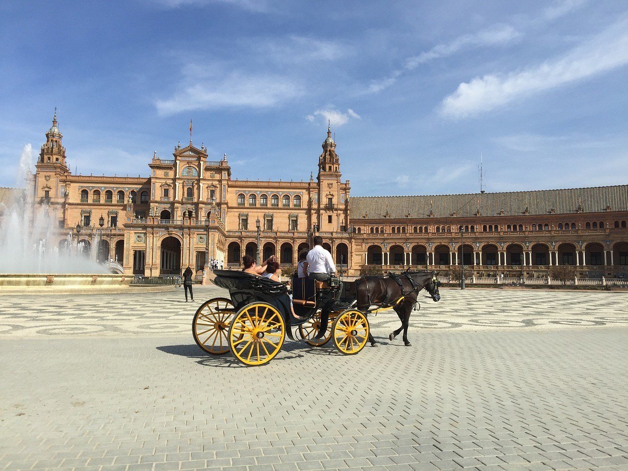 Seville Itinerary