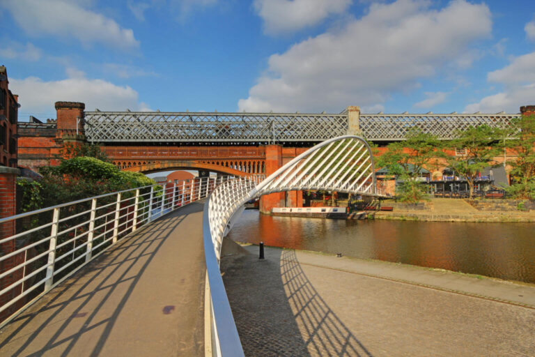 20 BEST Places to Visit in Manchester