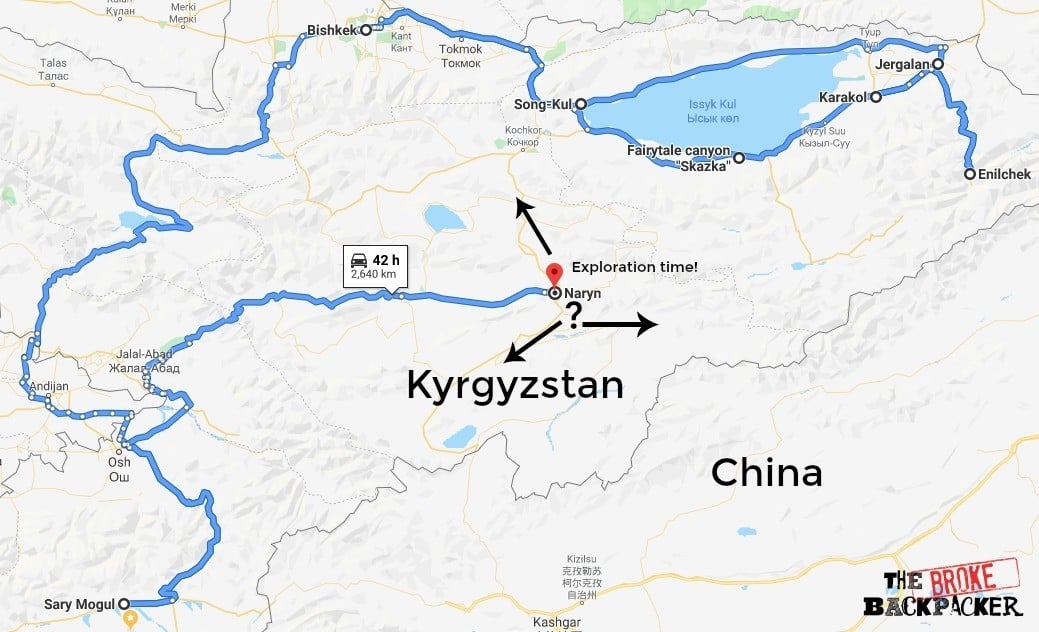 kyrgyzstan guide