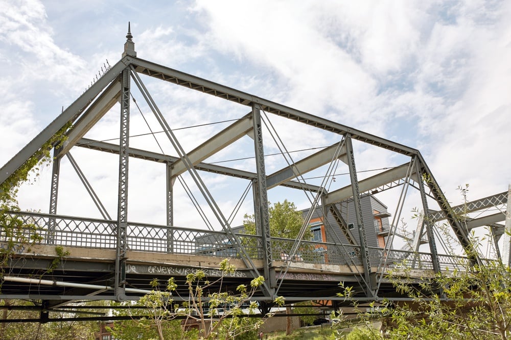 Confluence Park