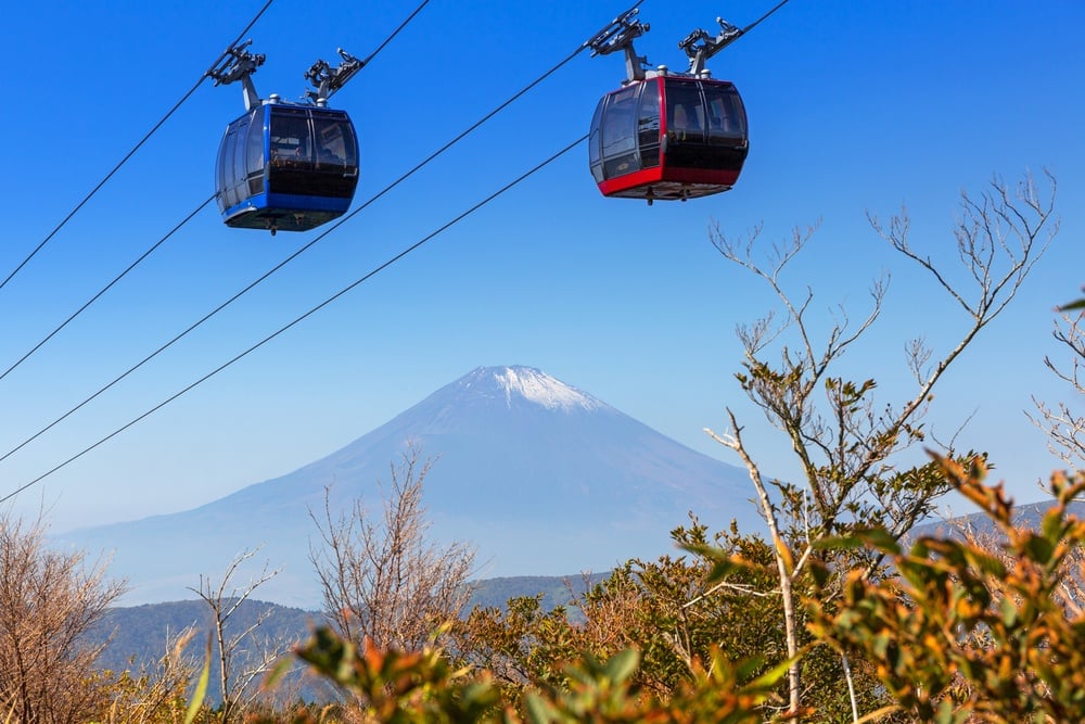 hakone itinerary