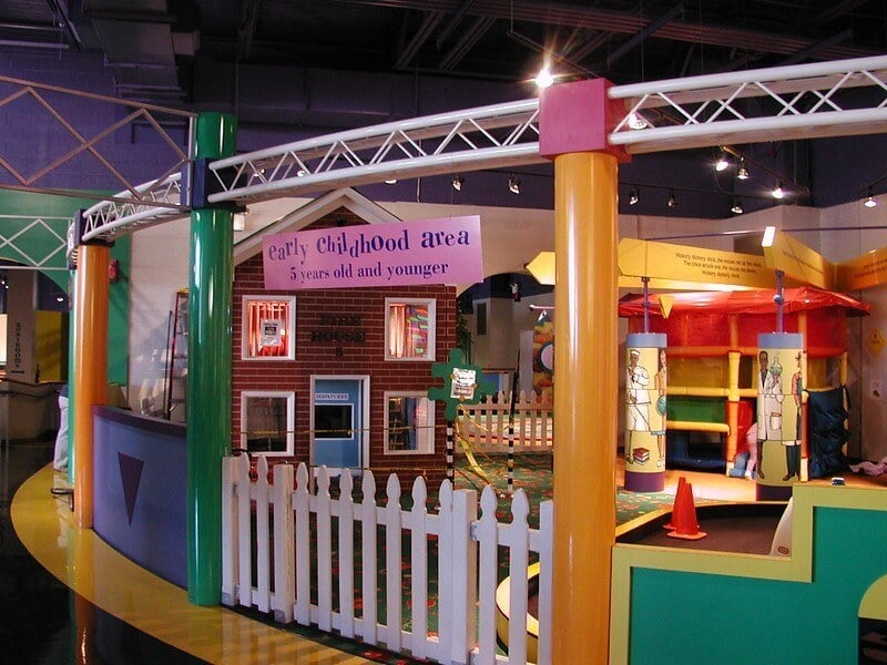 Greensboro Children’s Museum