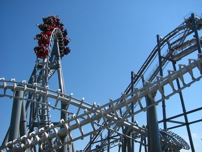 Canada's Wonderland