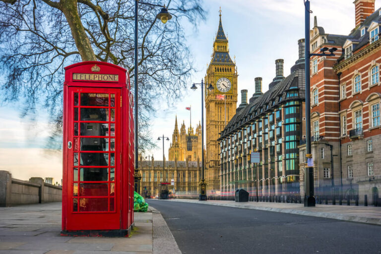EPIC LONDON Itinerary!