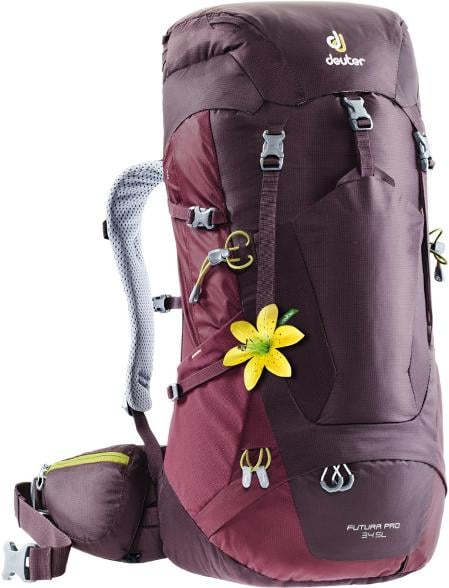 Best Camping Backpack