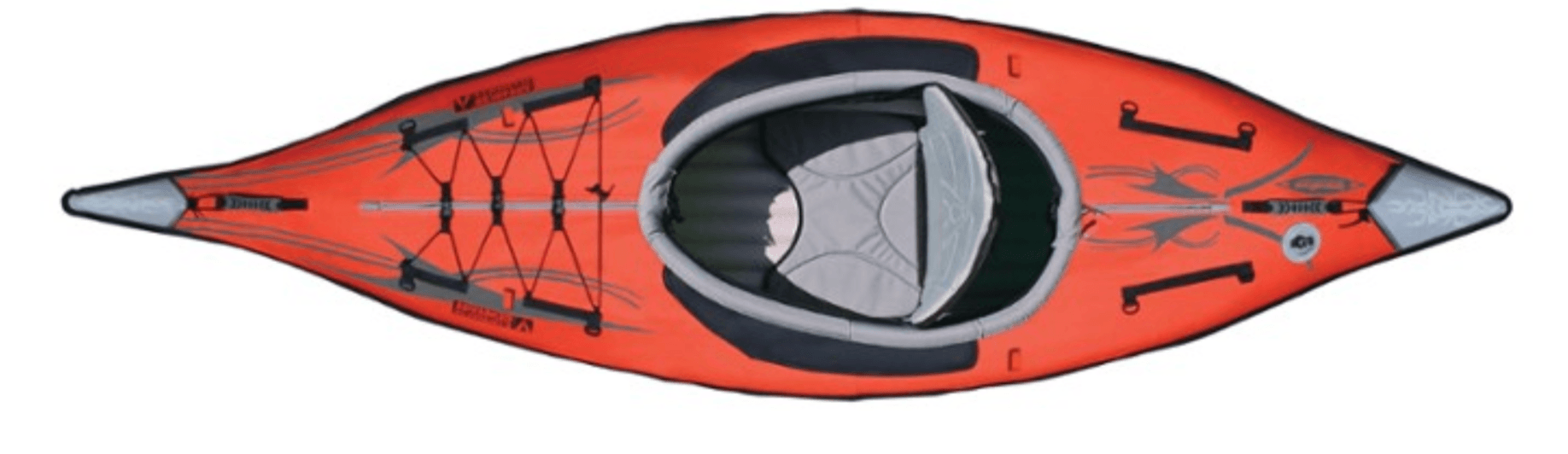 best inflatable kayaks