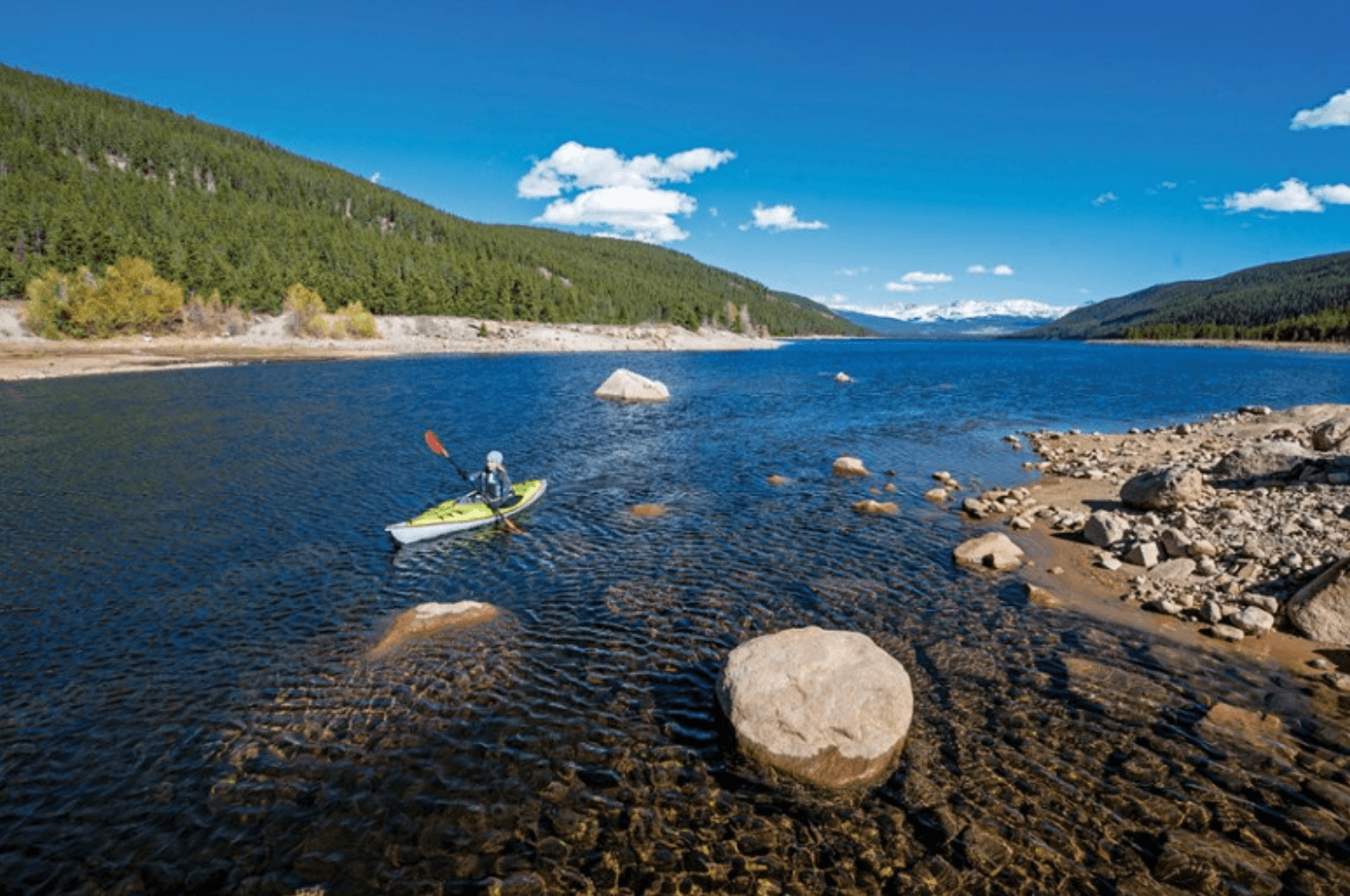 best inflatable kayak