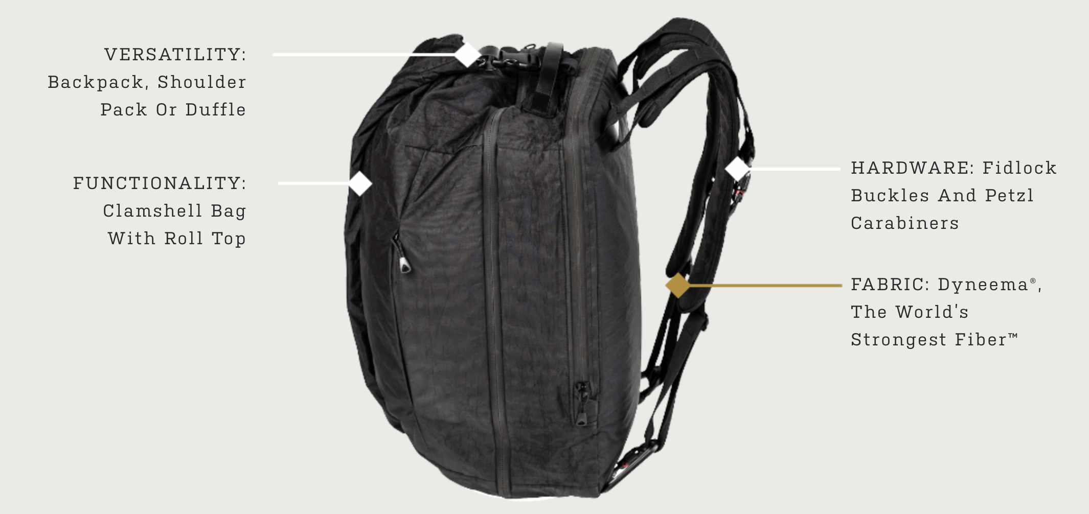 mile one backpack review