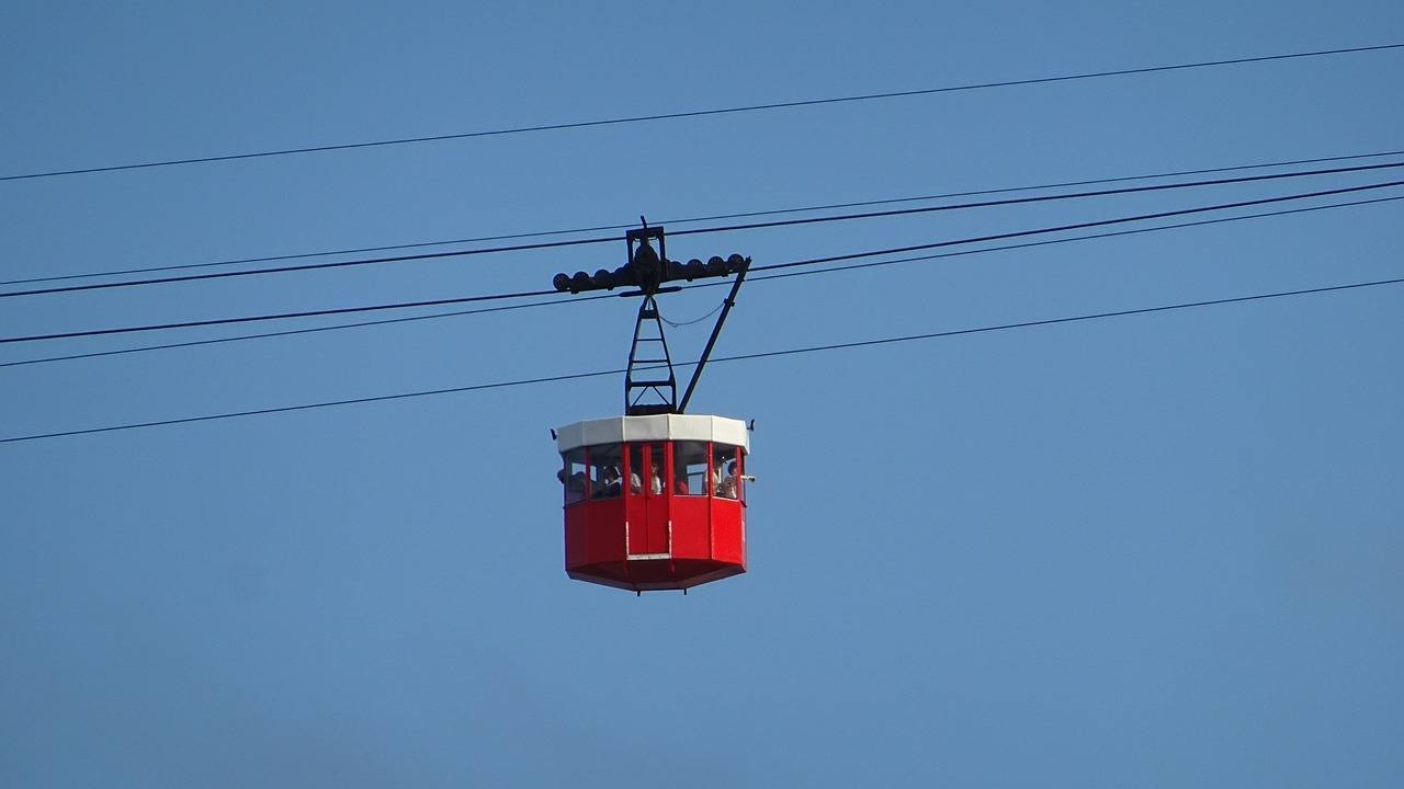 tourist areas of barcelona Montjuic Cable Car