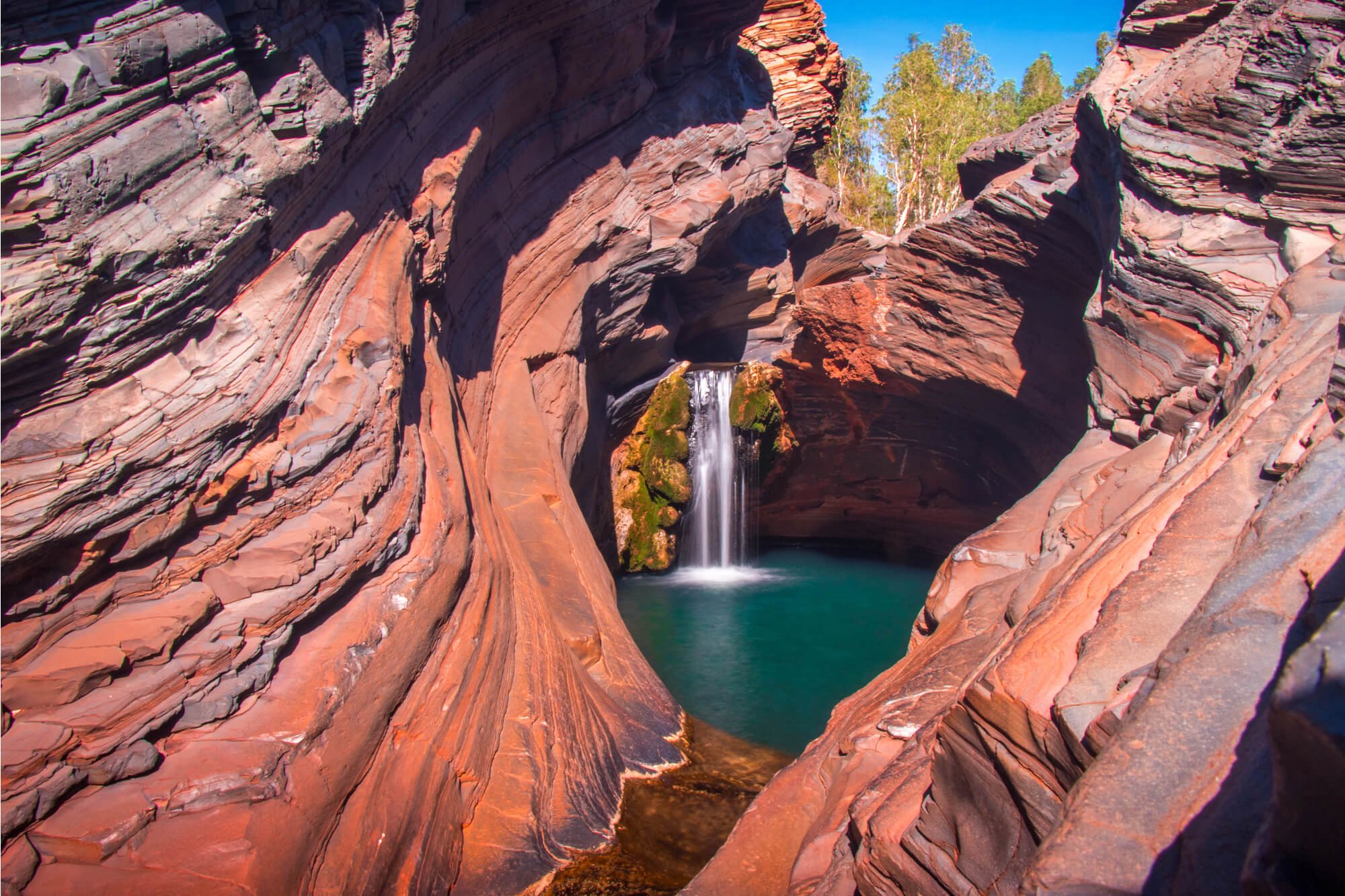 backpacking trip australia