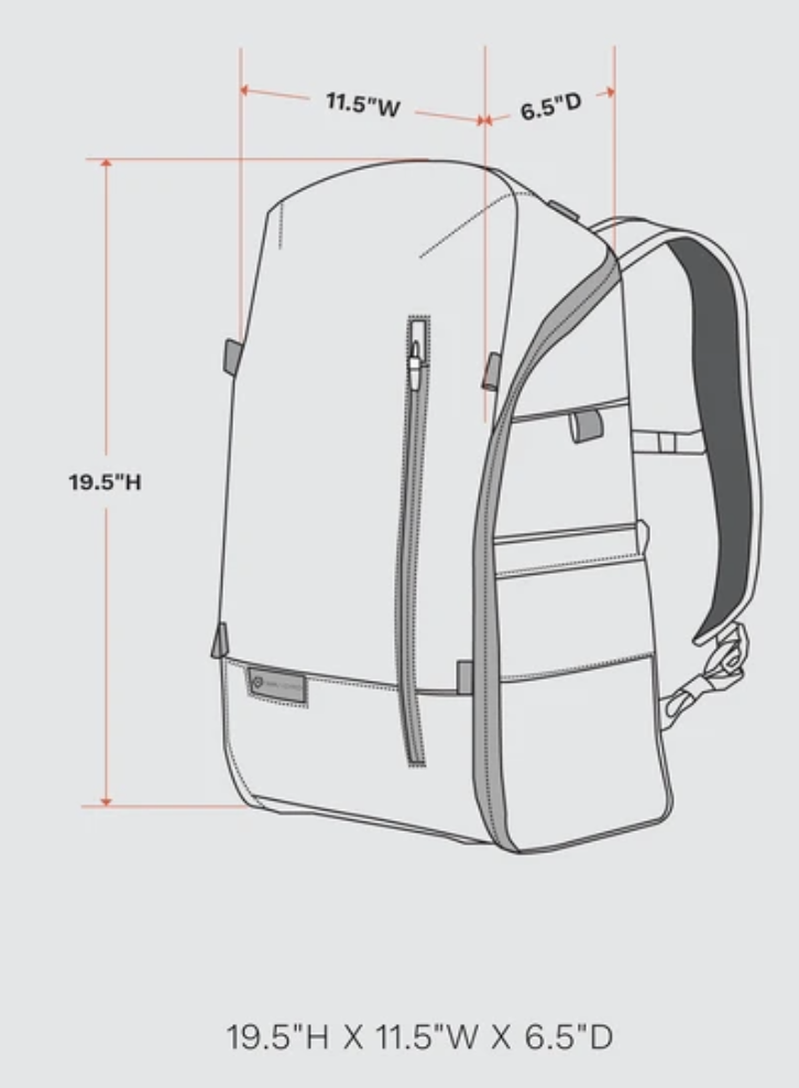 Wandrd backpacks