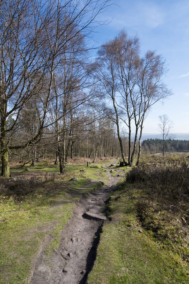 Cromford Walking Route Peak District