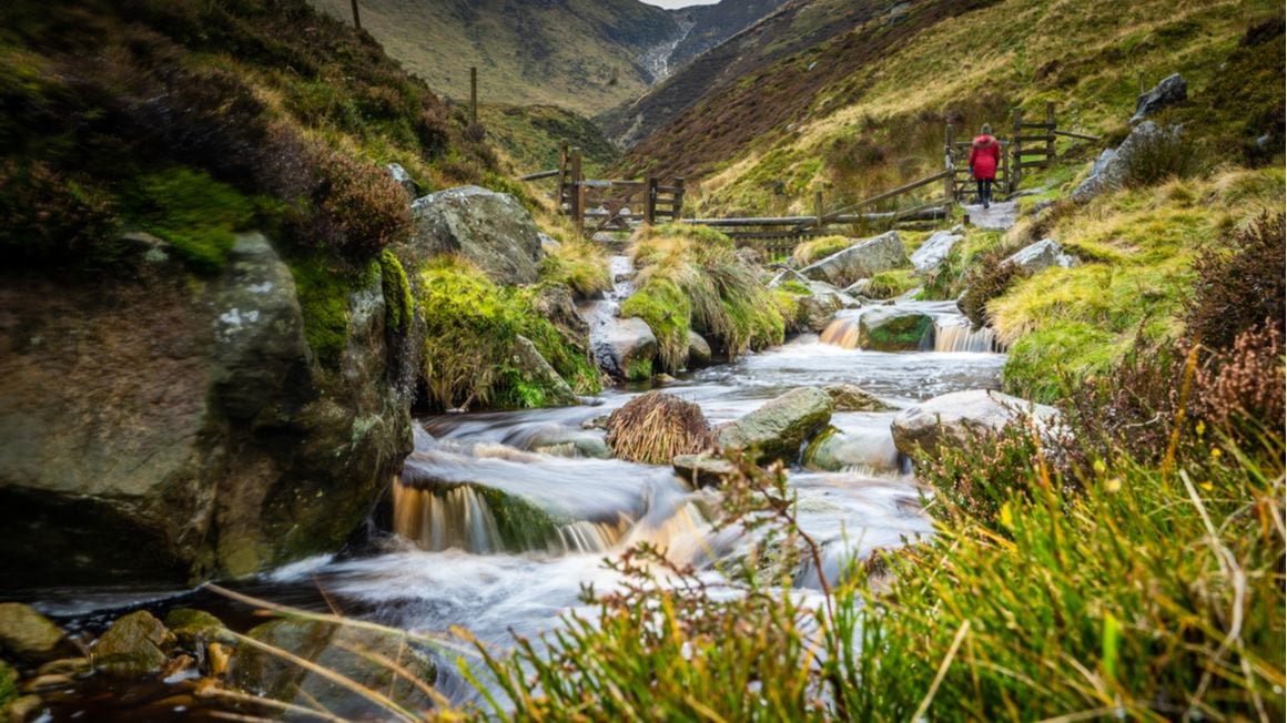 Kinder Scout Loop Peak District