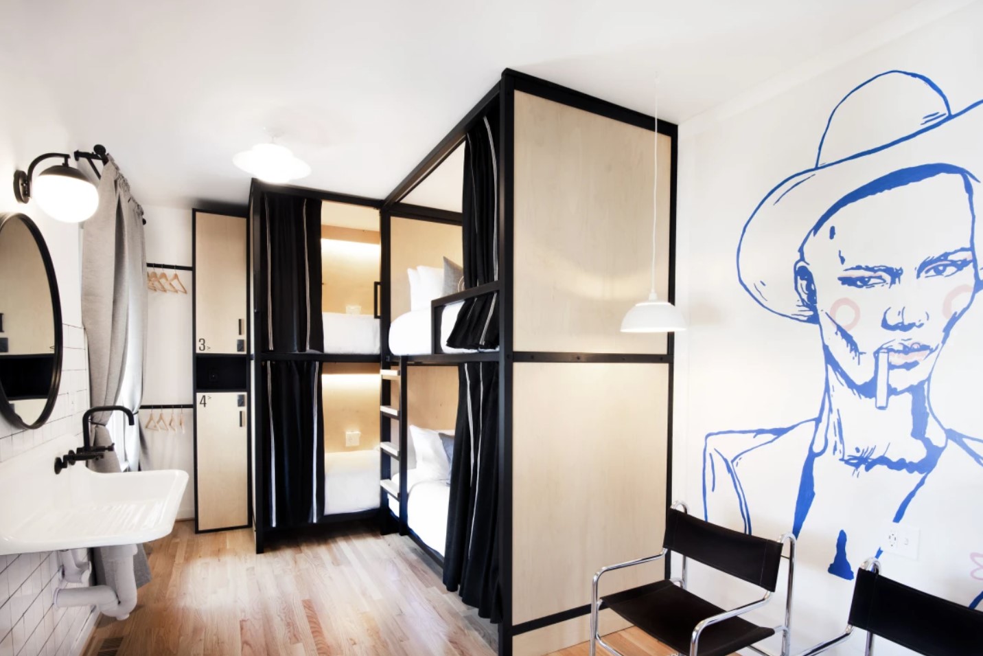 Modal - Best hostel in Greenville