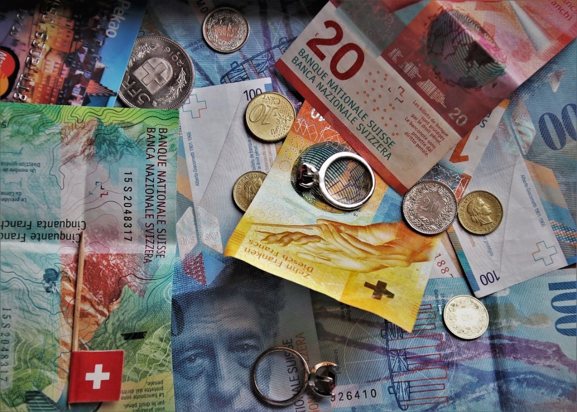 Currency in Switzerland