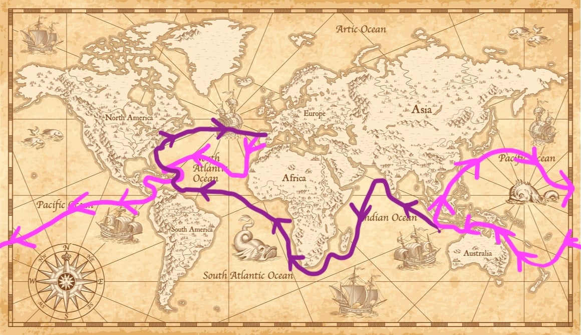 A map with a line of a good route to follow for someone travelling the world by boat