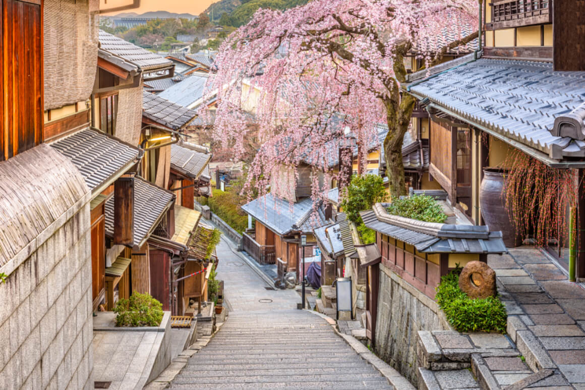 Kyoto in April