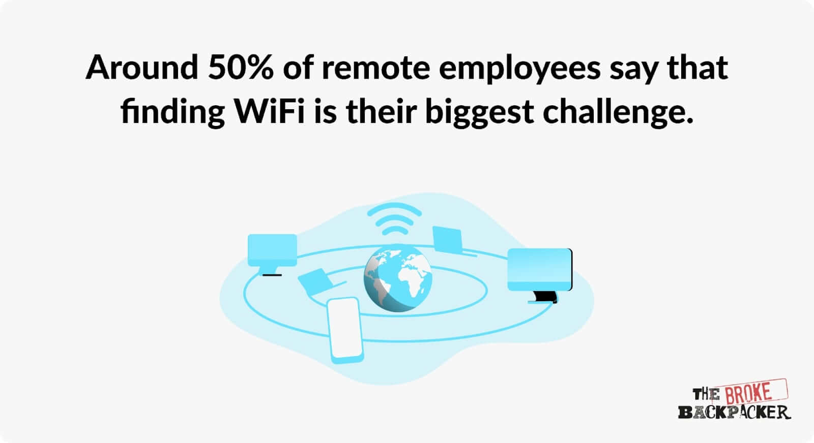 biggest challenge digital nomads face