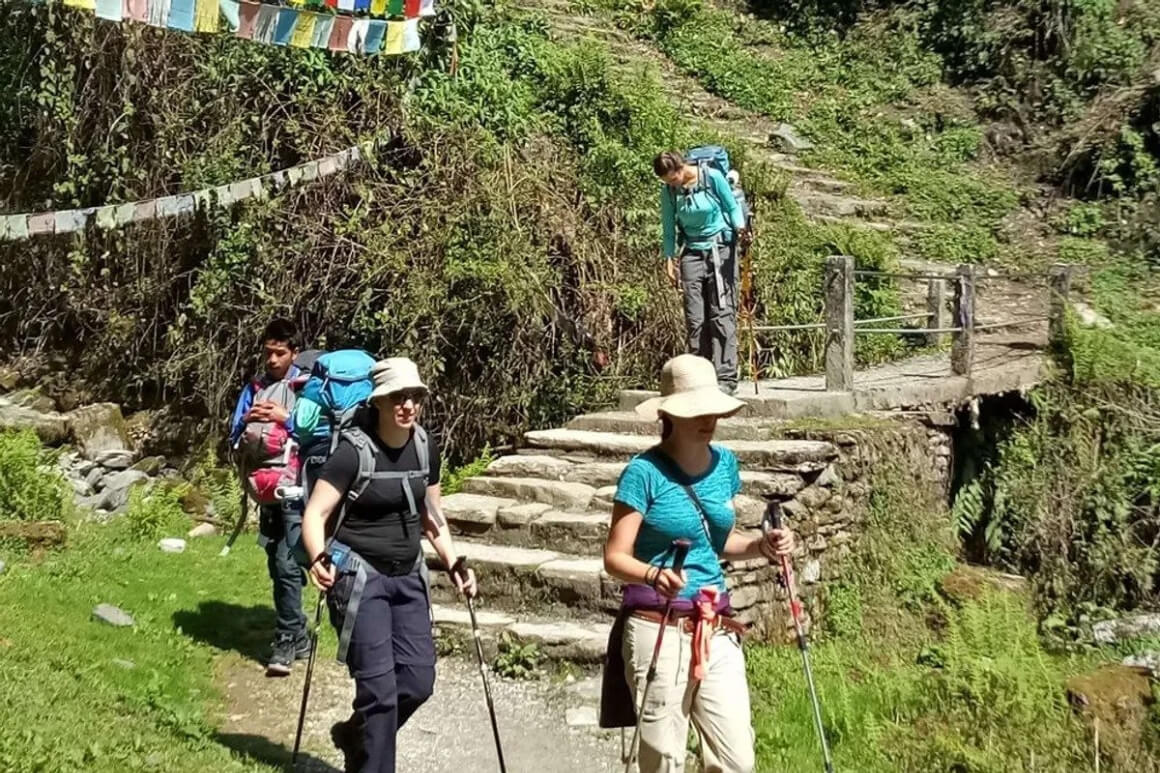 8 Day Himalayan Yoga & Trekking