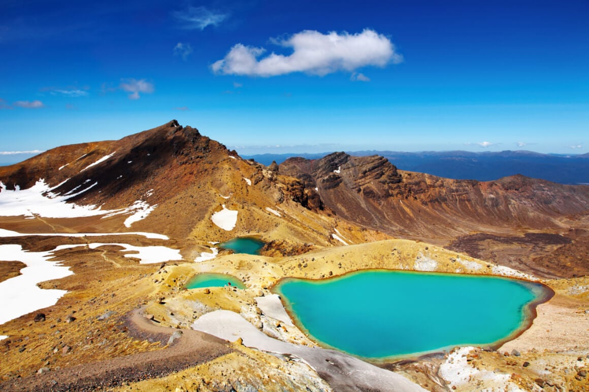 Emerald Lakes Tongariro National Park