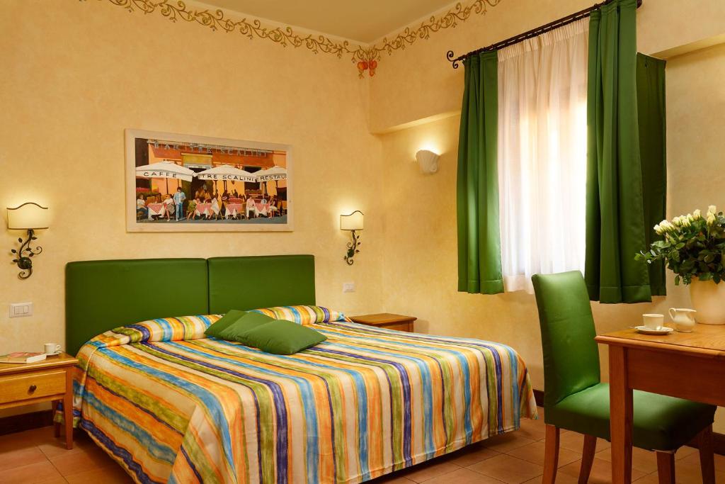 cheap hotels in rome