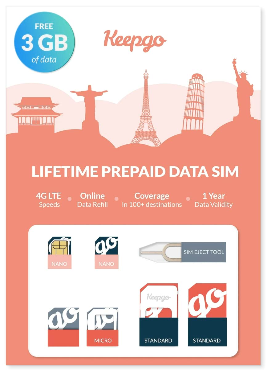 The Best Prepaid SIM Card Data Plans For USA Travel