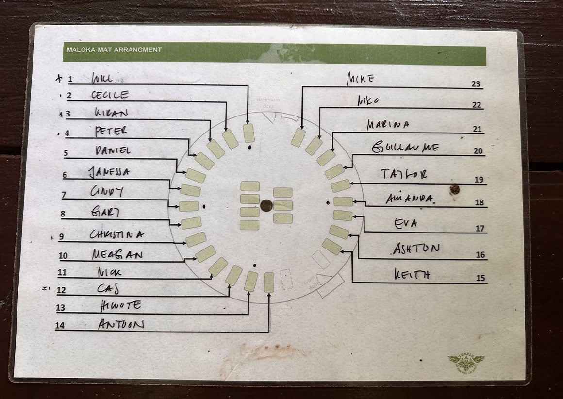 Sitting chart for the ayahuasca ceremony.