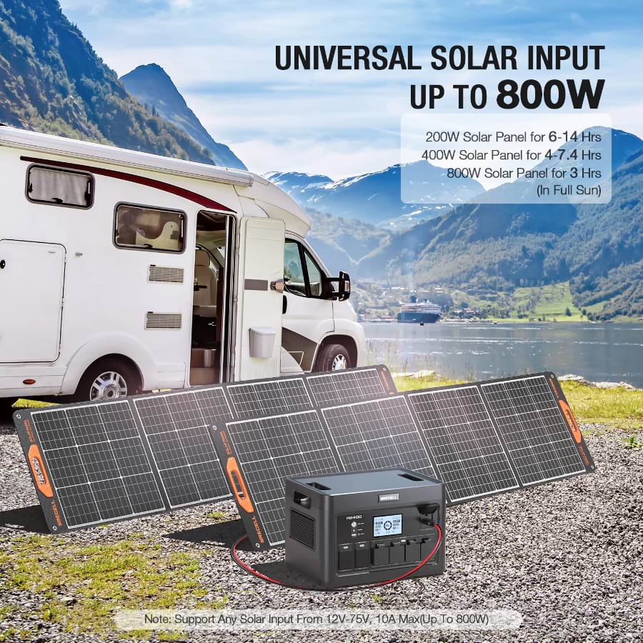 grecell 2400w portable power station