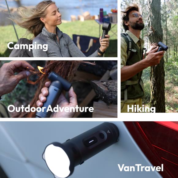 aecooly camperkit