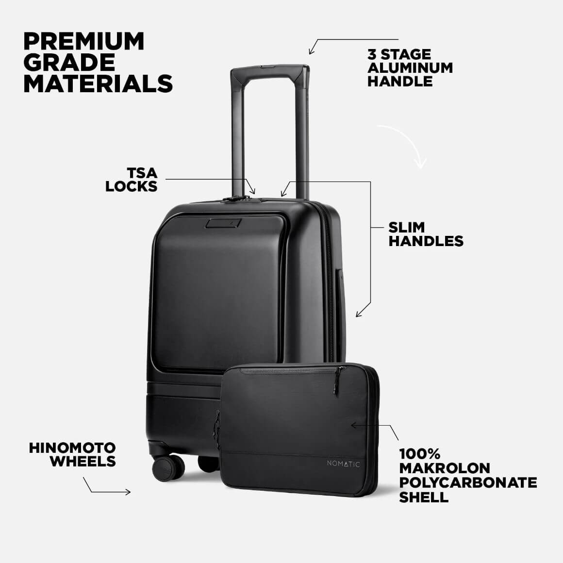 Nomatic Carry-On Pro materials