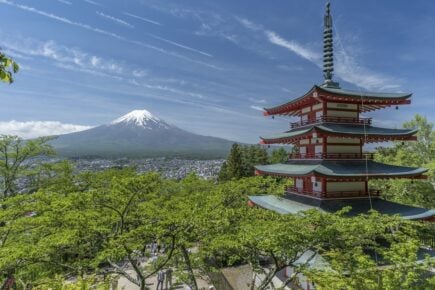 Kawaguchiko Mt Fuji