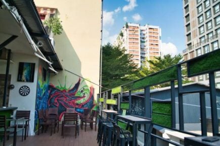 kuala lumpur malaysia tour itinerary Dorms KL