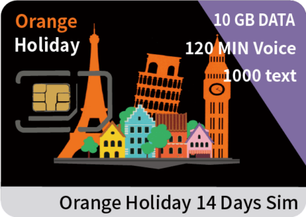 e sim cards for travel