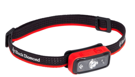 best budget headlamp